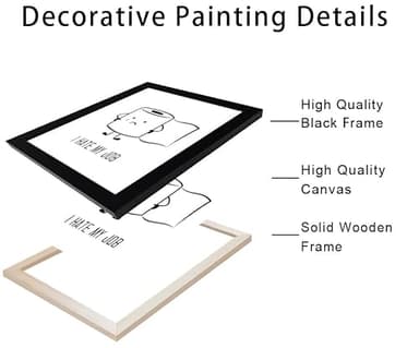 Black and White Bathroom Decor Wall Art, Funny Bathroom Wall Art, Black Framed Toilet Paper Art, Toiletpaper Roll Bathtoom Sign, Humorous Toilet Canvas Print Artwork, Minimalist Toilet WC Artwork - Image 2