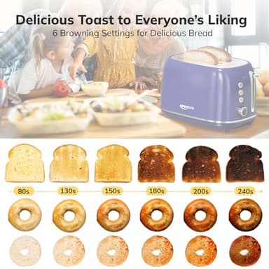 Keenstone Retro 2-Slice Stainless Steel Toaster - Bagel, Cancel, Defrost Functions, Extra Wide Slots, High Lift Lever, 6 Shade Settings, Removable Crumb Tray, Dark Blue - Image 4