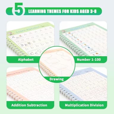 Magic Groove Practice Copybook for Kids, Reusable Writing Practice Book, Grooved Handwriting Book Set for Kids Ages 3-8 Calligraphy 5.59 * 7.91 (5 Medium Books with Cactus Pens & Gift Box) - Image 3