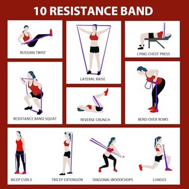 LEEKEY Resistance Bands, Exercise Bands with Handles,Pull Up Assist Bands - Band Set with Door Anchor - Bands for Working Out,Band for Men and Women Fitness Training, Physical Therapy,Home Workouts - Image 7