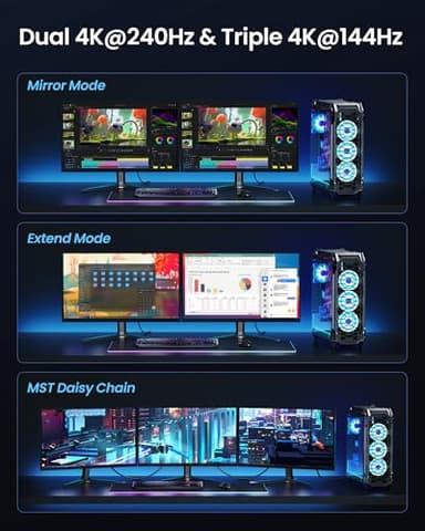 Silkland 54Gbps DisplayPort Cable 2.1 [VESA Certified], [8K@165Hz, 4K@480Hz 360Hz 240Hz] DP 2.1 Cable 16K, DP54 HDR DSC 1440P Display Port Cord Compatible G-Sync Gaming Monitor 5090 7900XTX, 6.6FT - Image 6