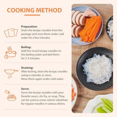 Soeos Konjac Noodles, Angel Hair Pasta, Low Calorie, Low Carb, Keto and Paleo Friendly Shirataki Noodle, Gluten-Free, Fat Free, Sugar Free, Vegan, 8.8 oz (250g)*6 Pack - Image 5