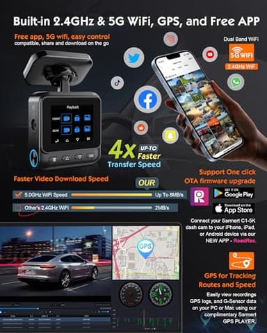 Sarmert C2 4K Dual Dash Cam Front and Rear - Built-in GPS and 5G WiFi, Free 64GB Card Included, 4K UHD Dash Camera for Cars, Night Vision, WDR, Loop Recording, App Control, 24H Parking Mode - Image 5
