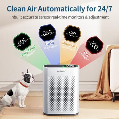 Powerful Air Purifiers for Home Large Room Up to 1400 Ft² with Air Quality Monitor 20dB Sleep Mode, Air Purifier for Bedroom Office Living Room for Pets, Dust Smoke PoIIen Dander Smell HAP602 - Image 2