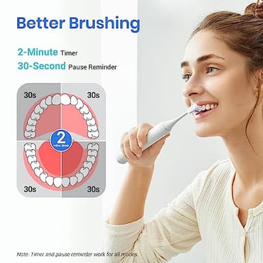 Etekcity Unisex Electric Toothbrush for Adults and Kids, Corded, White, 5 Modes, 2-Minute Timer, 3-Hour Battery Life, Travel Case - Image 4