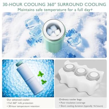 YunBaby 22oz Portable Breast Milk Cooler, Game-changer with 360° Total Cooling Gel Ice Pack for 30 Hours, Baby Travel Breastfeeding Essential Chiller with 2pcs Bottles for Breastmilk Storage(Green) - Image 4