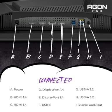 AOC Agon PRO AG276QZD2 27" OLED Tournament Gaming Monitor 2560x1440, 240Hz 0.03ms, G-SYNC, PS5 Switch Compatible, Glossy, Black (Renewed) - Image 6