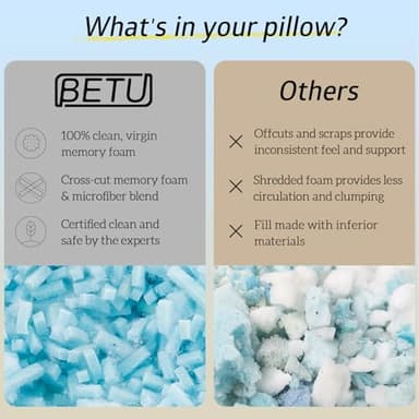 BETU Cooling Pillow Queen Size, Shredded Memory Foam Cool Pillow for Hot Sleepers, Adjustable Firm Soft Support Bed Pillows Perfect for Back Neck Pain and Side Sleeping with Pillow Case Cover, White - Image 8