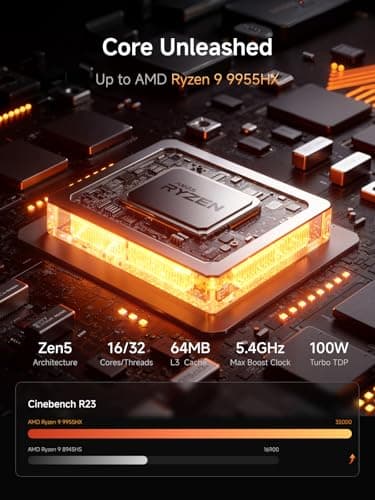 MINISFORUM MS-A2 Mini Workstation AMD Ryzen 9 9955HX(16C/32T, up to 5.4GHz) Barebone Mini PC, HDMI/2xUSB-C Triple Display Mini PC, 2x2.5G LAN Port|10G SFP+ Port, Support M.2 2280/22110/U.2 SSD - Image 3