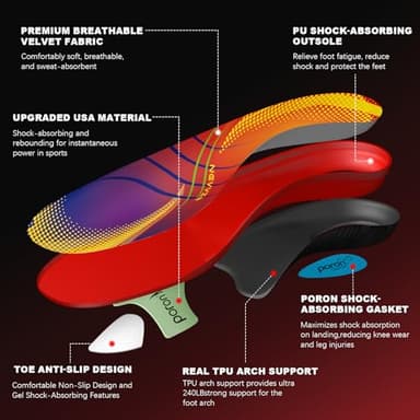 NEVVIS Plantar Fasciitis Orthotic Insole for Flat Feet, High Arch Support Inserts Women Men, 240 lb Heavy Duty Work Boot Insoles for Men, Arch Pain, Plantar Fasciitis Relief, Shock Absorb, 1 Pair - Image 4