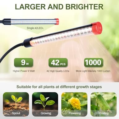 3-Pack Clip Grow Lights for Indoor Plants with Timer 4,8,12 Hr, 9W Power Home Plug, FECiDA 2025 Brightest Mini LED Grow Light for Bonsai, Pot Plants, Small Full Spectrum Plant Growing Lamps - Image 8