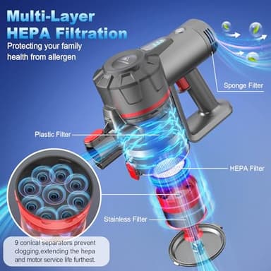 Cordless Vacuum Cleaner, Stick Vacuum with Powerful Suction 50Mins Runtime, Self-Standing Stick Vacuum with LED Headlights, 6 in 1 Lightweight Handheld Vac for Pet Hair Carpet Hard Floors - Image 5