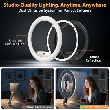 22'' Ring Light with 75'' Tripod Stand, LED Display/2 USB Ports/6500K Dimmable Ring Light for ipad Phone Holder for Tattoo Lash Live Makeup Video Recording TikTok Barber Stylist Photography - Image 8