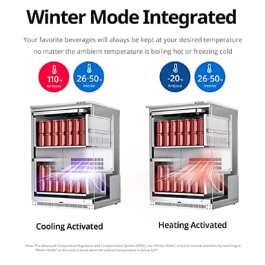 Frostronics 24-Inch 186 cans Outdoor Drawer Refrigerator, 5.47 cu. ft. Built-In Outdoor Drawer Beverage Cooler, 26°F Outdoor Drawer Beverage Fridge, SUS304, Dual Mode, Lockable, ETL & NSF7 Certified - Image 5