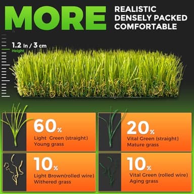 Hompet Artificial Grass for Dogs, 34"x21", Professional Dog Grass Mat, Easy to Clean with Drainage Holes, Potty Training Pad and Replacement Fake Grass Turf, Outdoor Rug Patio Lawn Decoration - Image 5