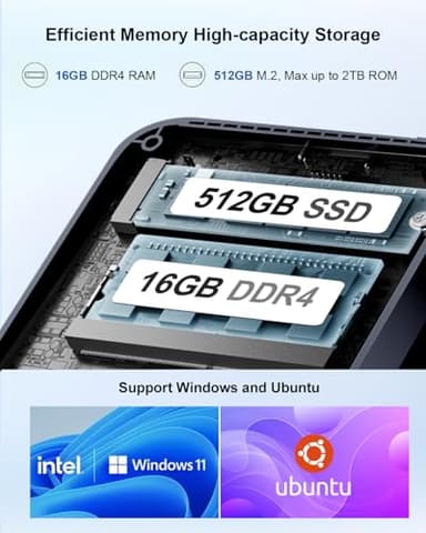 Ninkear N10 Mini PC Intel N100 (Up to 3.6GHz),16GB DDR4 RAM 512GB M.2 SSD, 4k UHD Dual Display HDMI/Type C/VESA, WiFi, BT, Gigabit Ethernet, Mini Desktop Computer for Home & Business - Image 8