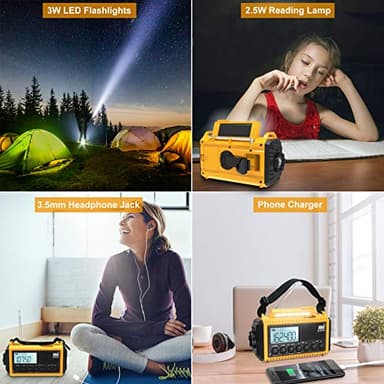 Raynic Emergency Radio, 5000mAh/18500mWh Weather Radio, Solar Hand Crank Radio with AM/FM/SW/NOAA Alert, Cell Phone Charger, Headphone Jack, Flashlight and SOS Siren - Image 3