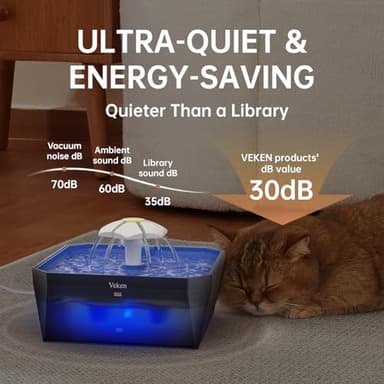 Veken Award-Winning Small Pet-Friendly Cat Water Fountain with Quiet Pump, Easy to Clean & Assemble, 50oz Mini Pet Water Dispenser Gifts for Christmas, Cats, Dogs and Small Animals, Blue - Image 5