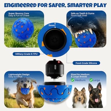 Fsitego Dog Balls: Interactive Dog Ball Auto Rolling - Interactive Dog Toys for Aggressive Chewers - Bouncy & Throwable, Type-C Rechargeable, Washable, for Small & Medium & Large Dogs – Blue - Image 9