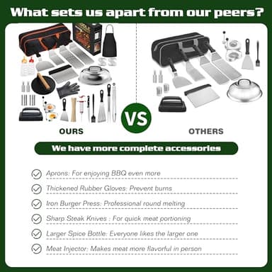 134 Pcs Griddle Accessories Kit for Blackstone - Perfect Flat Top Grill Accessories for Outdoor, Professional Round Melting Dome with Cast Iron Smash Burger Press for Barbecue. - Image 2