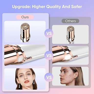 Facial Hair Remover for Women- as Seen on TV Painless Face Shaver -Mini Hair Remover, Electric Razor Shaver Portable Bikini Epilator for Lips, Chin, Armpit, Peach Fuzz, Fingers, Neck, Cheek (White - Image 5