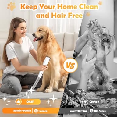 SNOYWEN Dog Grooming Vacuum & Dryer & Clippers for Shedding Grooming, 3L Canister for Large Dog, 3 in 1 Grooming Kit for Dogs at Home, Adjustable Temperature and Airflow Pet Grooming Kits. - Image 9