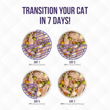 Weruva TruLuxe Cat Food, Mediterranean Harvest with Tuna Whole Meat & Veggies in Gravy, 6oz (Pack of 24) - Image 8