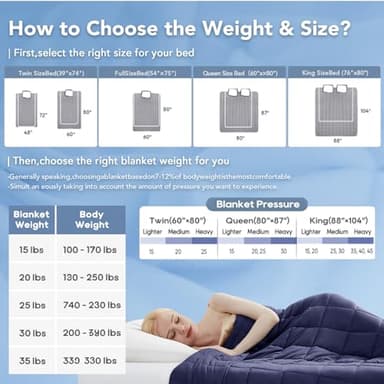 Topcee Weighted Blanket for Adults (20 lbs, 60" x 80") Queen Size Soft Cooling Heavy Blanket Sleeping, Apply to 190-210 lbs Body, Thick Breathable Blanket with Glass Bead, Easy Care - Image 7