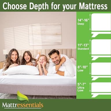 Zippered Full Mattress Protector (11"-13" Depth) - Bed Bug Waterproof Mattress Cover, Premium Quality Hypoallergenic Encasement White - Image 6