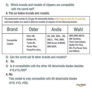 Professional Animal Stainless Steel Comb Set for A5-style Detachable Blade Clippers, Snap-On Size #10/15/30 for Pets, Dogs, Cats, and Horses (Not Compatible with 5-in-1 Blades) - Image 2