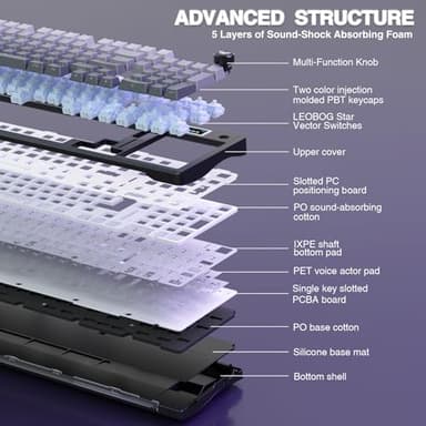 AULA S98 Pro Wireless Mechanical Keyboard with Screen & Knob,2.4GHz/USB-C/BT5.0 Hot Swappable Creamy Keyboard,Pre-lubed Linear Switches,Side Printed PBT Keycaps,RGB Backlit Gaming Keyboards (Renewed) - Image 6