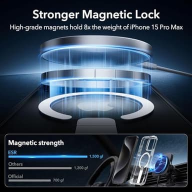 ESR for iPhone 15 Pro Max Case with Kickstand, Military-Grade Shockproof Protection, Magnetic Fully Adjustable Flickstand Phone Case, Compatible with MagSafe Accessories, Boost Series, Clear - Image 3