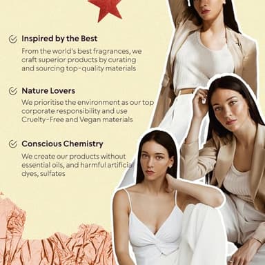 BellaVita Luxury Women's Perfume Gift Set (4x20ml) | Notes of Floral, Sweet, Spicey Red Fruit, Vanilla & Musk | DATE, SENORITA, GLAM & ROSE | French Parfum Collection Gift Set - Image 6