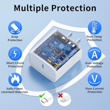 iPhone 16 15 Charger Fast Charging, USB C Charger Block with 2 Pack 6FT Cable for iPhone 16/16 Plus/16 Pro/16 Max/15/15 Pro Max/iPad Pro/AirPods - Image 4