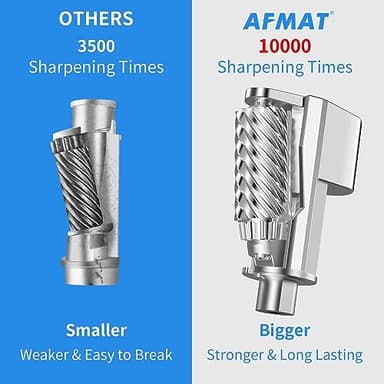 AFMAT Heavy Duty Electric Pencil Sharpener, Auto Stop Classroom Pencil Sharpeners for 6-11mm No.2/Colored Pencils, Pencil Sharpener for Large Pencils, Sharp Point, Save Pencils, Teachers Must Haves - Image 5