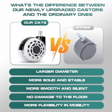 COLAMY Executive Padded Leather Office Chair-Ergonomic Lumbar Support, Desk Chair for Home and Office with Flip-up Arms, High Back, Adjustable Desk Computer Chair for Work, Meeting, Black, 400lbs - Image 8