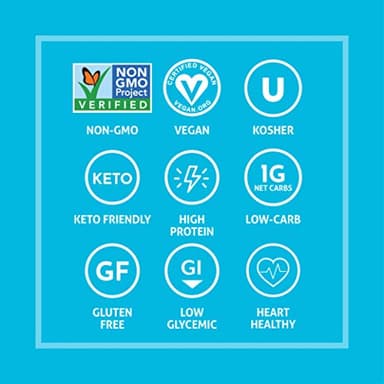 The Only Bean - Crunchy Roasted Edamame Beans (Sea Salt) - Keto Snacks (2g Net) - High Protein Healthy Snacks (14g Protein) - Low Carb, Gluten-Free Snack, Vegan Food - 4 oz (3 Pack) - Image 5