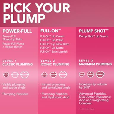 Buxom Plump Shot Peptide-Infused Lip Serum, Lip Plumping Gloss, Formulated with Advanced Peptides, Hyaluronic Acid, Avocado & Jojoba Oil - Image 8