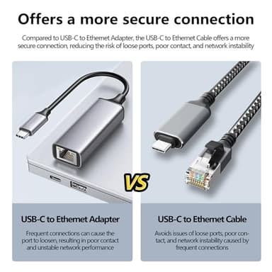 USB C to Ethernet Cable 25 FT, Driver-Free Type C to RJ45, Thunderbolt 3/4 Compatible, Plug & Play, Nylon Braided, 1Gbps Gigabit LAN for MacBook Pro/Air, iPhone 15 Pro/Max, Dell XPS, Galaxy S8-S23 - Image 3