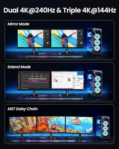 Silkland 80Gbps DisplayPort Cable 2.1 6.6FT/2M [VESA Certified], [8K@240Hz, 4K@540Hz 360Hz 240Hz] DP 2.1 Cable 16K, DP80 HDR DSC Display Port Cord Compatible FreeSync Gaming Monitor 5090 7900XTX,S1334 - Image 4