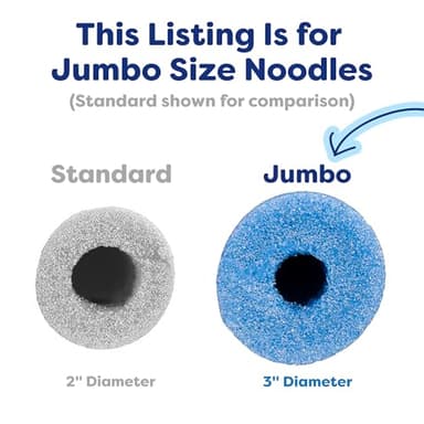In The Swim 20-Pack, 3-Inch Diameter Jumbo Pool Noodles – Soft Large Foam Noodles for Extra Buoyancy - Floating Training Device, Exercise Aid, Pool Toy - 50 Inches Long - 3 Assorted Colors - Image 5