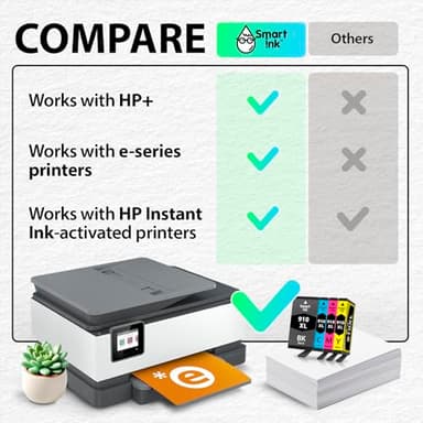 Smart Ink Remanufactured Ink Cartridges Replacement for HP 910XL 910 XL Black and Color Combo Pack to use with OfficeJet Pro 8025e 8025 8028e 8028 8035e 8035 OfficeJet 8015e 8022e 8015 8022 Printers - Image 7