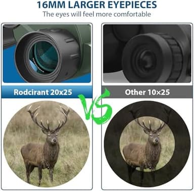 20x25 High Powered Binoculars for Adults and Kids,Compact HD Waterproof Durable and Clear BAK4 Prism FMC Lens,Suitable for Bird Watching,Sightseeing and Outdoor Sports - Image 4