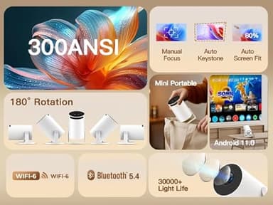Built-in Apps & 2025 Upgraded Smart Projector with Wi-Fi 6 & Bluetooth 5.4, 1080P 4K Support Full HD, Auto Keystone 360° Portable Home Cinema Mini Projector for iOS/Android OptiBarrel 005 - Image 3