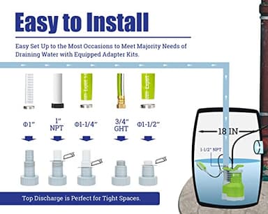 Green Expert 3/4HP Submersible Sump Pump Max 4000GPH High Flow Adjustable Float Switch Manual Automatic for Easy Water Removal in Pool Hot Tub Basement Floods Backup Drainage System 25FT Power Cord - Image 4
