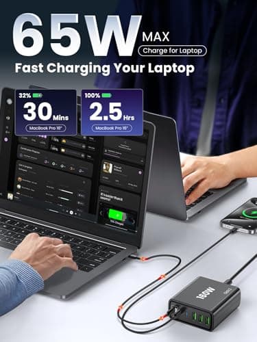 160W Fast USB Charger for Multiple Devices, 6-in-1 Charging Station with USB-C & USB-A Ports, 65W Type-C Fast Charging Port for Laptops, Compatiable with MacBook, iPad, iPhone, Samsung - Image 3