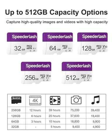 Speederlash Memory Card 32GB 5 Pack, Blank Digital Storage Media, Electronic Memories - Image 4