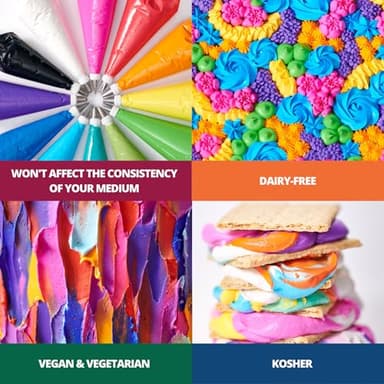 Bakery Crafts Premium Gel Food Color 6 Bottle Assortment, 4.2 Fl Oz, Edible Coloring For Use with Cake Mix, Buttercream, Whipped Icing, Fondant & Piping Gel, Highly Concentrated, Red, Pink, Yellow, Green, Blue, Black - 6 x 0.7FL - Image 4