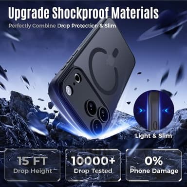 Symcele Designed for iPhone 17 Pro Max Case, Compatible with MagSafe, [Camera Protection] [15FT Military Drop Protection] Shockproof Translucent Matte Anti-Slip Phone Case, 6.9", Black - Image 4