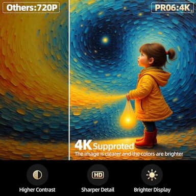 2025 Mini Projector with WiFi and Bluetooth, Portable Projector Full HD 4K Support with Automatic Vertical Keystone Correction 270° Rotation Projector and Android 11.0 Smart Projector - Image 6